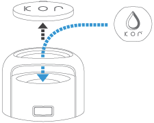 Stone diagram - hur man byter bild